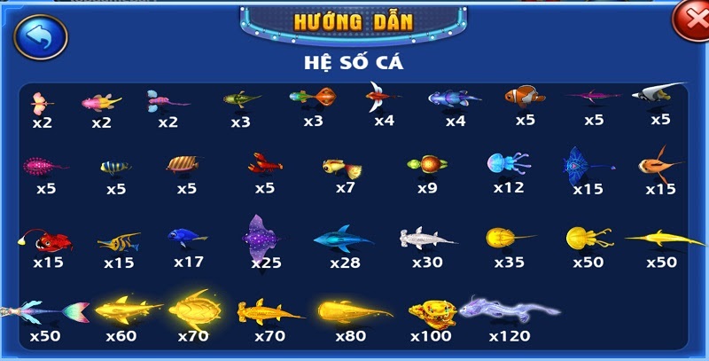 Kho cá đa dạng và đặc trưng tại Ca69 Club